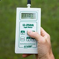 LI-250A Light Meter